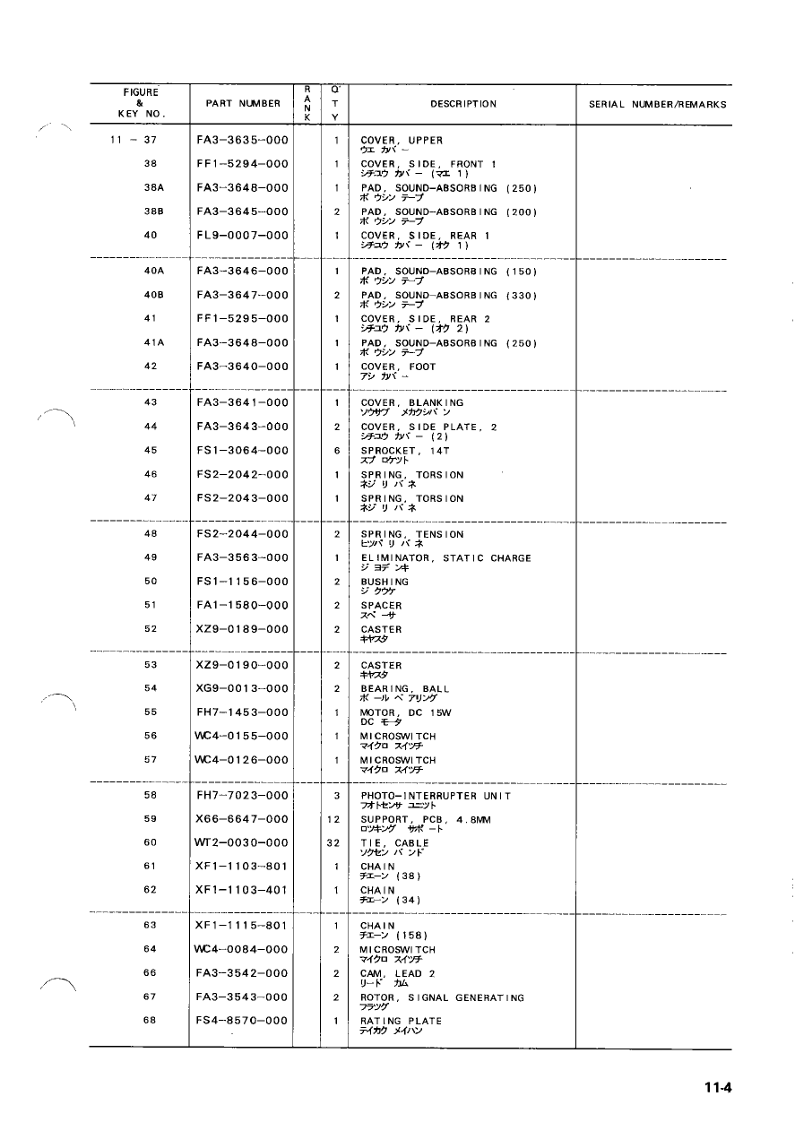 Canon Options Sorter-VII VII-B Parts and Service Manual-4